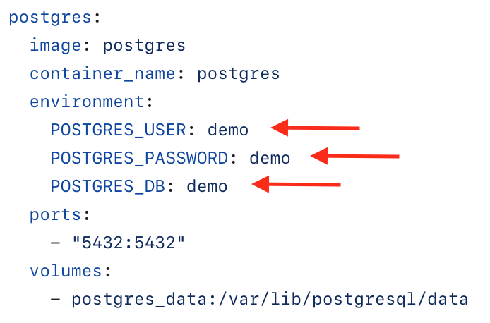 PostgreSQL Instructions